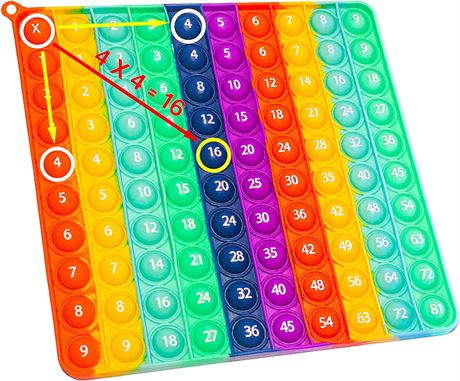 Pop It Fidget Toy Multiplication Pop-It Push Pop Bubbles 1-9 Multiplication