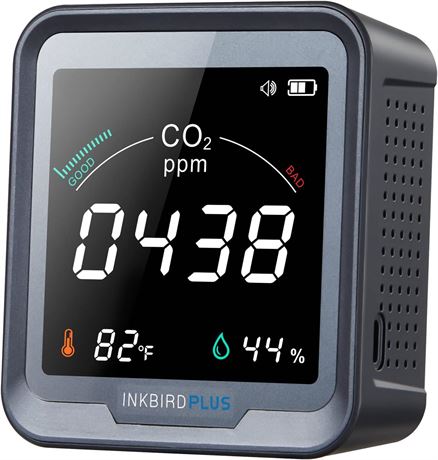 INKBIRDPLUS Indoor CO2 Detector, Air Quality Monitor, Tester for Carbon Dioxide